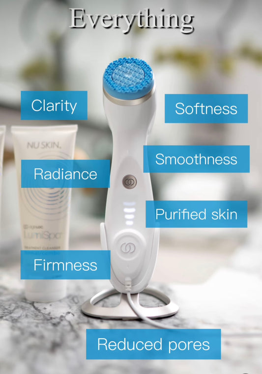 Nu Skin LumiSpa device and cleanser displayed with text highlighting skincare benefits such as clarity, radiance, firmness, smoothness, and reduced pores.